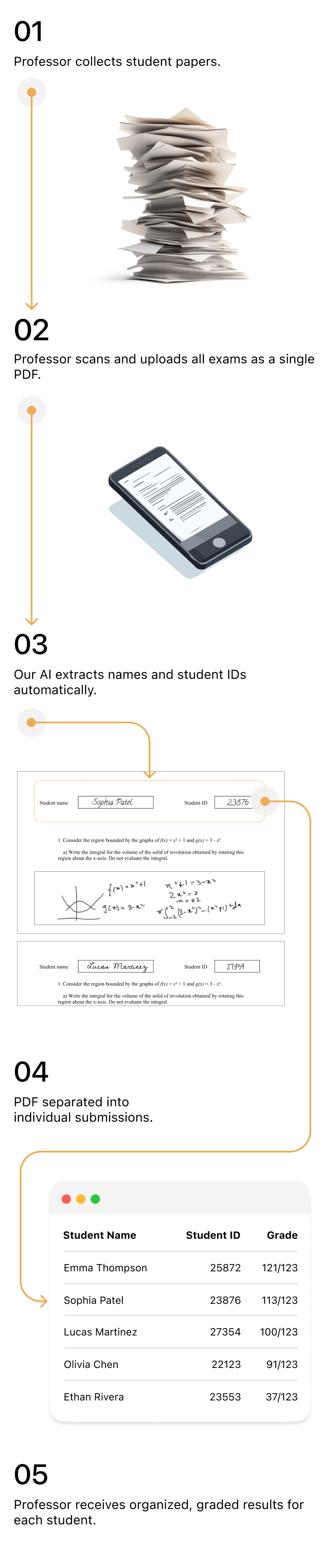 mobile scheme 1